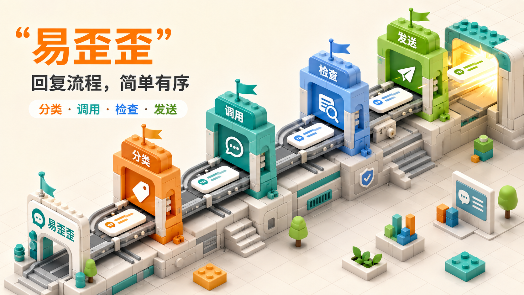 HelloWorld 新用户入门操作详解
