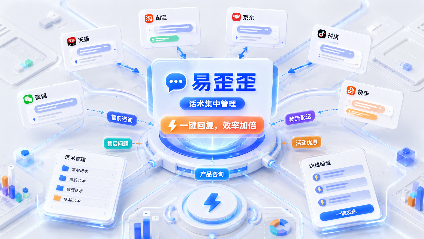 HelloWorld联系客服 HelloWorld联系客服