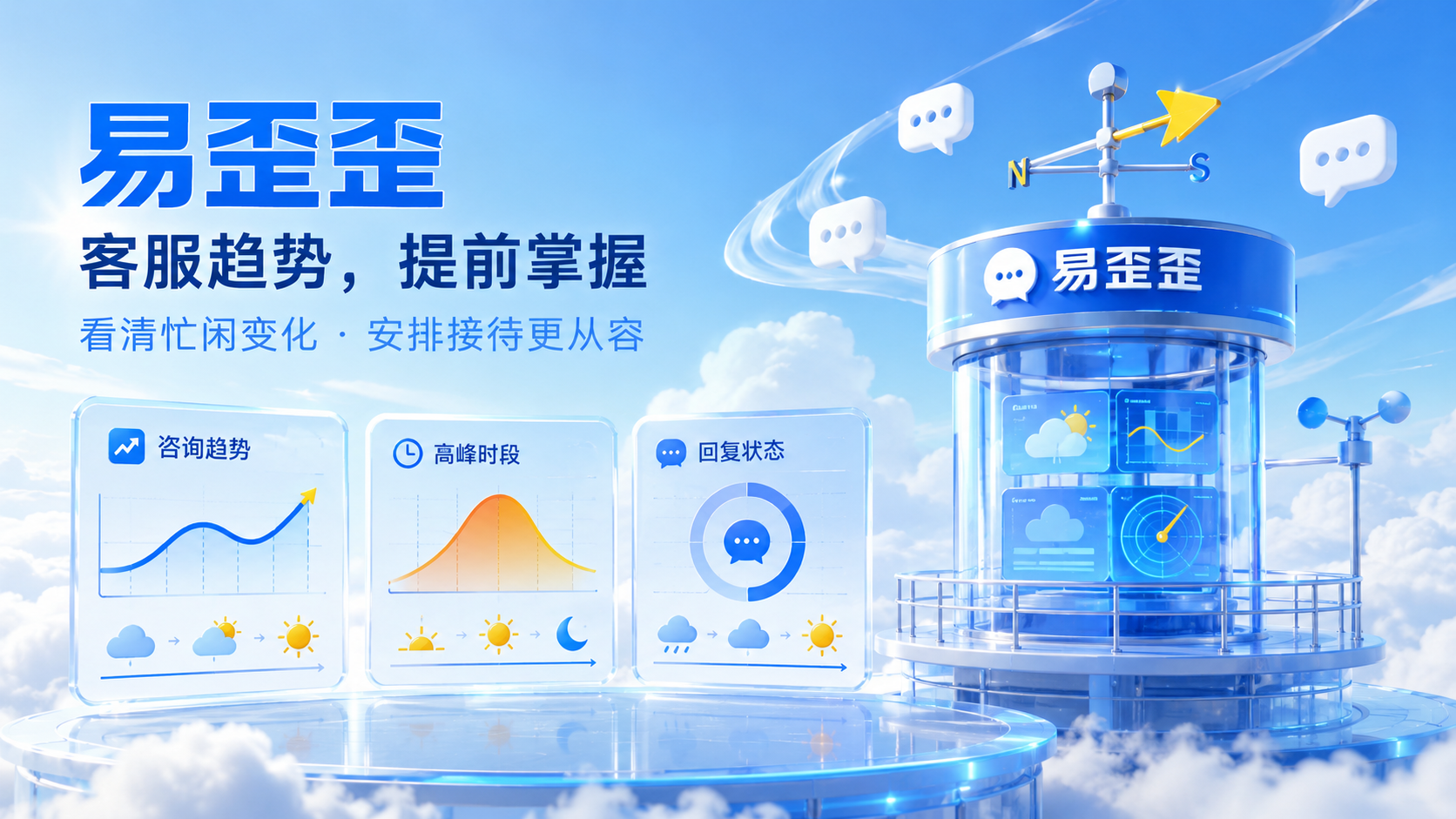 易歪歪怎么提高批量沟通效率？实用技巧